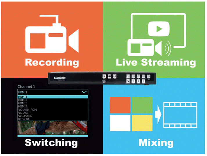 Processeurs multimedia