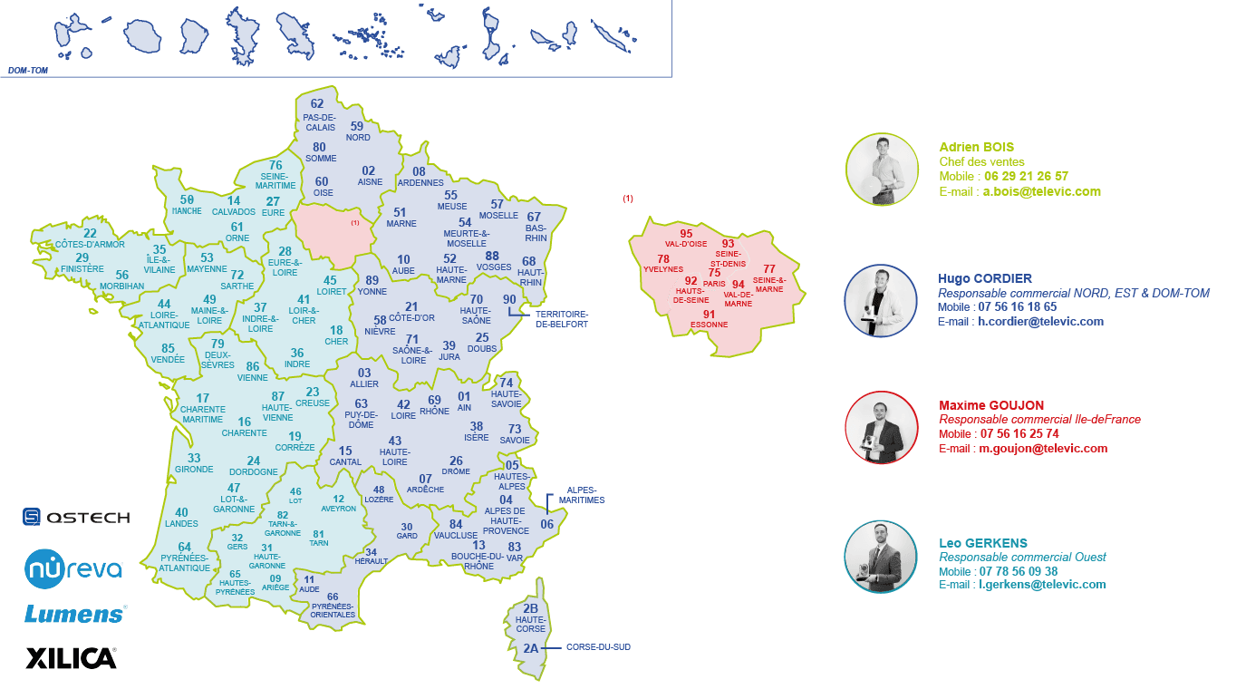 Zone-commerciaux-team-visio-