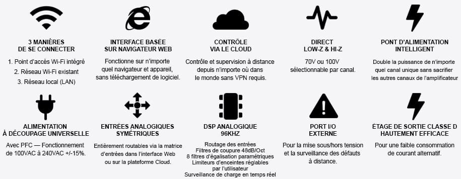 caractéristiques de la gammme LEA
